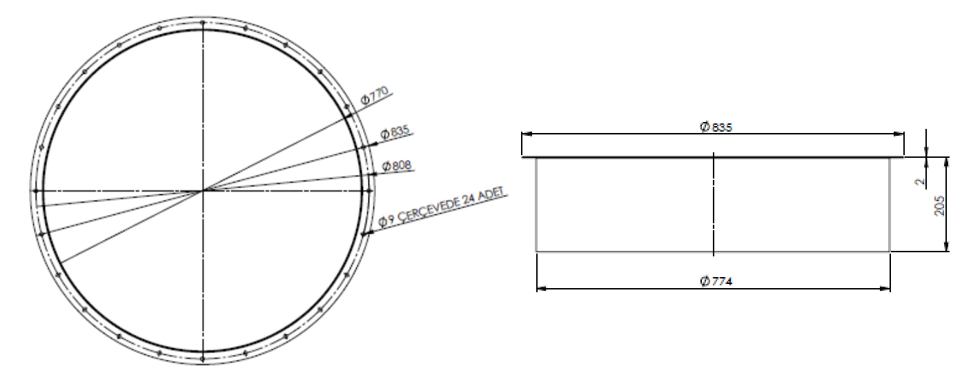 Imagen de Dimensiones brida