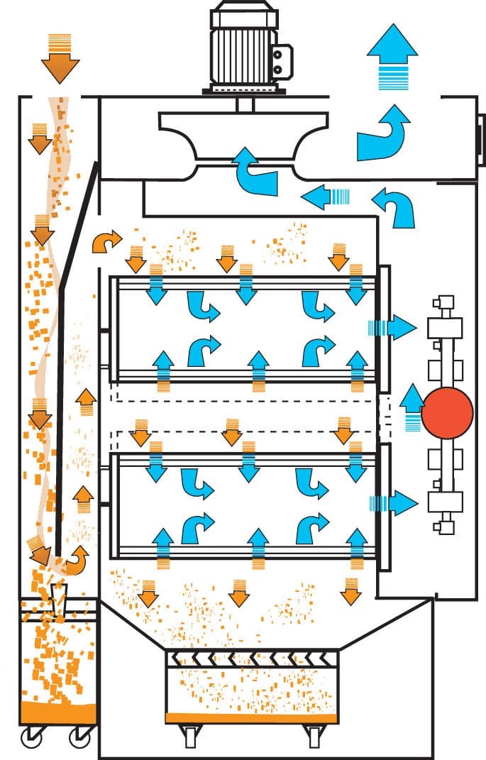 Imagen de Principio de Funcionamiento