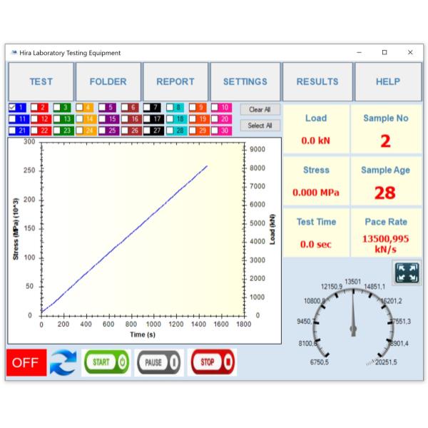 Software de ensayo en PC